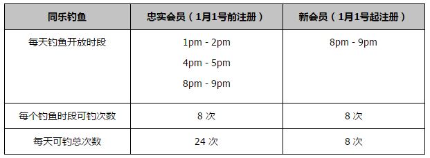 据西班牙媒体Todofichajes的报道，莱万经纪人一直在考察美职联与沙特的球队，莱万本人认为冬窗离队是最好的选择。